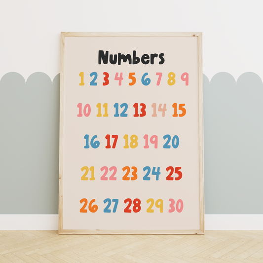 Educational Prints | Rainbow | Art Print