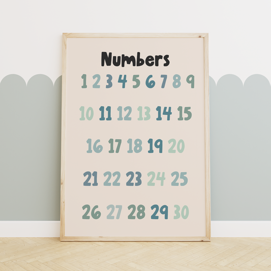 Educational Prints | Blues | Art Print