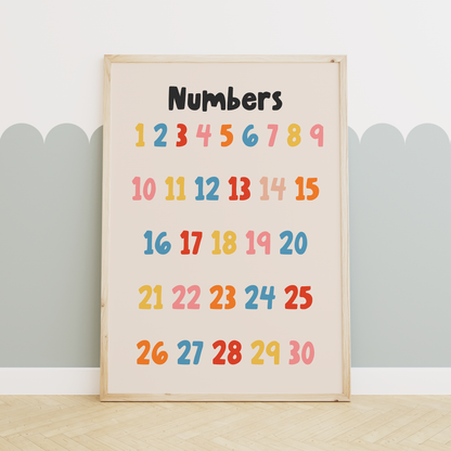 Educational Prints | Rainbow | Art Print